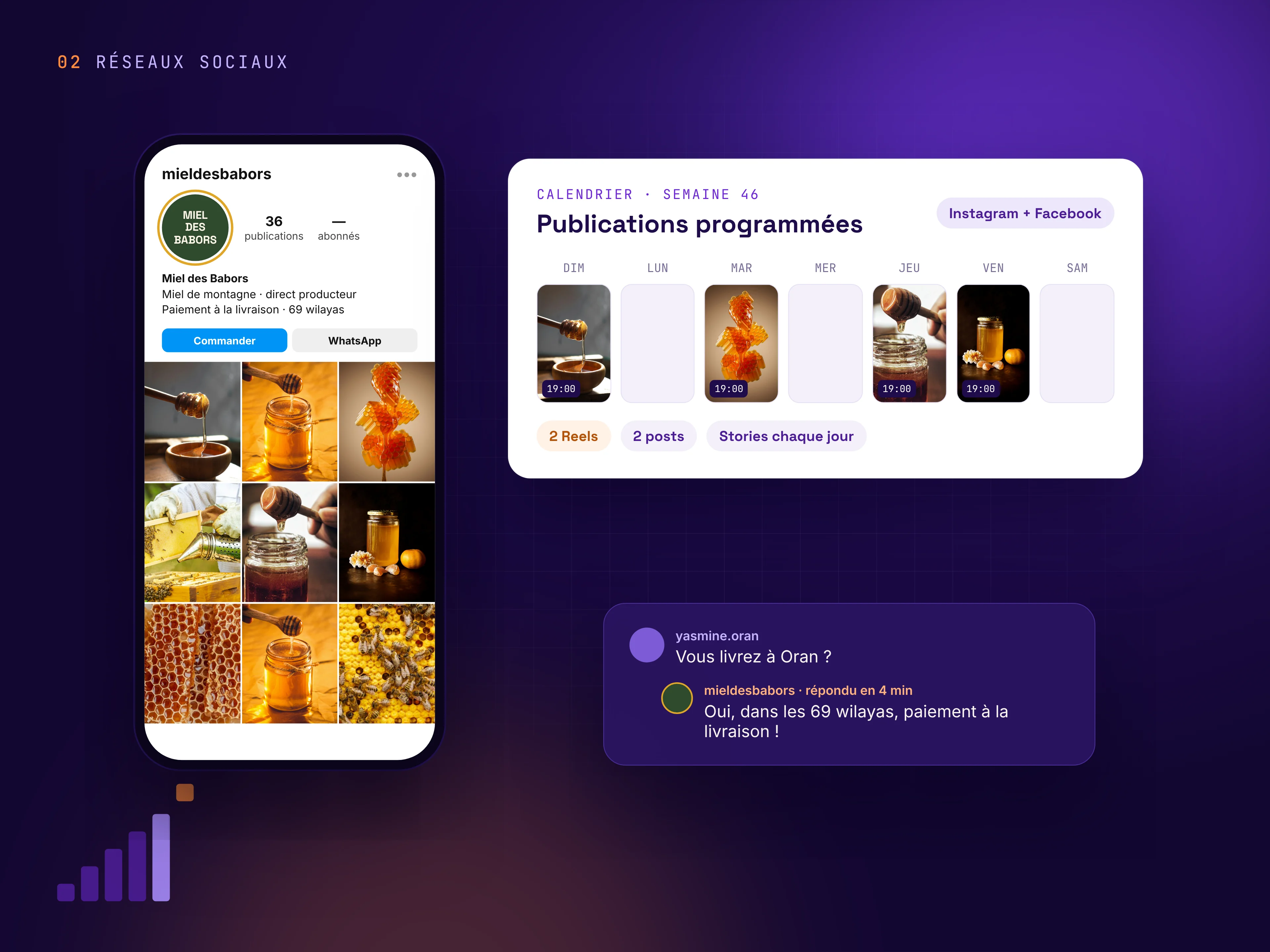 Profil Instagram, calendrier de publications et réponse à un commentaire